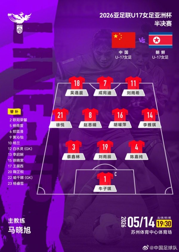 世界杯(中国) U17女足亚洲杯半决赛，中国U-17女足对阵朝鲜U-17女足首发