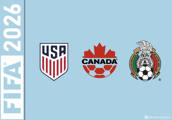世界杯(中国) BBC：科学家教导2026天下杯降温设施不及，球员可能濒临严重风险