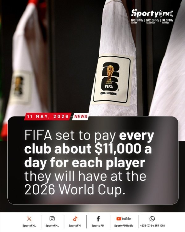 世界杯官网线上平台 因FIFA每东谈主每天1.1万好意思元补贴，加纳将带3名原土联赛球员死一火界杯